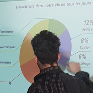 Lycée professionnel Coëtlogon - 2MTNE - Atelier Energie & Climat
