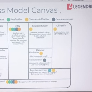 Lycée professionnel Coëtlogon - PMCV | EPA Bretagne - Groupe Legendre - 28-11-2025 (09)