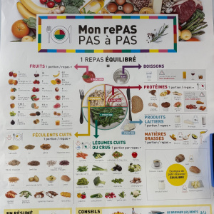 Lycée professionnel Coëtlogon - ASSP - Centre Hospitalier Privé (24)