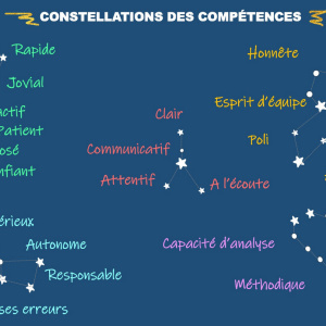IPE - Terminale MELEC - Objectif avenir 2025 (03)