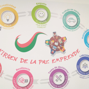 Erasmus - Job shadowing - Madrid 2025 (4)